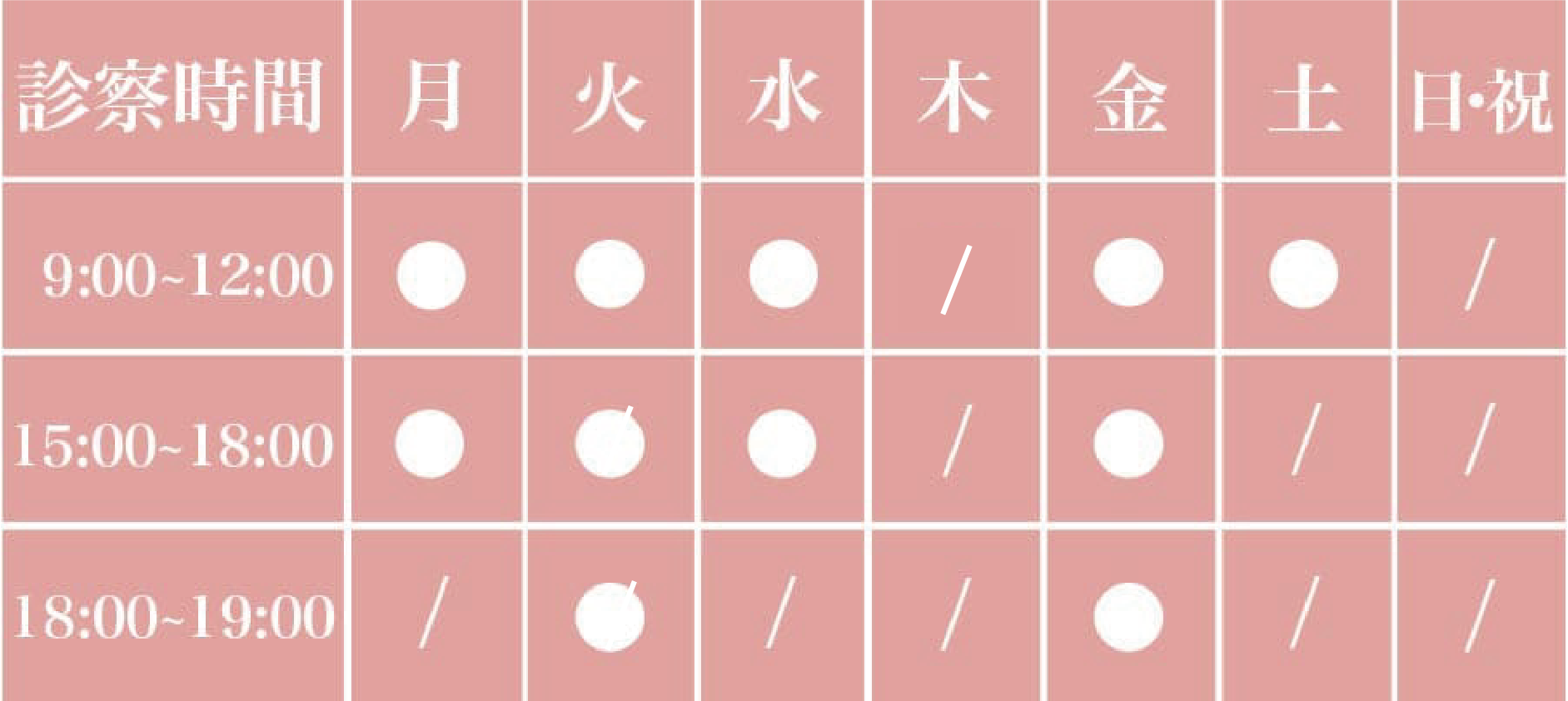 おおやクリニック 御中 グラフ.png - <span style="font-family: serif;">アクセス